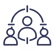 User-Focused Design